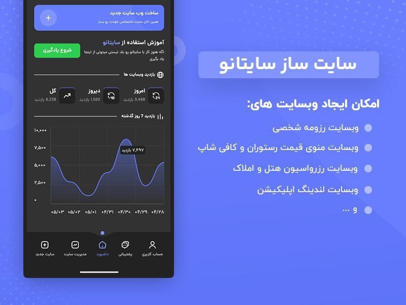 portfolio